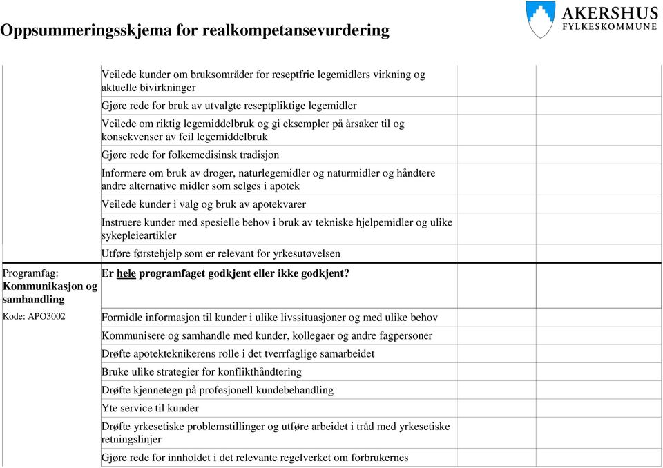 selges i apotek Veilede kunder i valg og bruk av apotekvarer Instruere kunder med spesielle behov i bruk av tekniske hjelpemidler og ulike sykepleieartikler Utføre førstehjelp som er relevant for