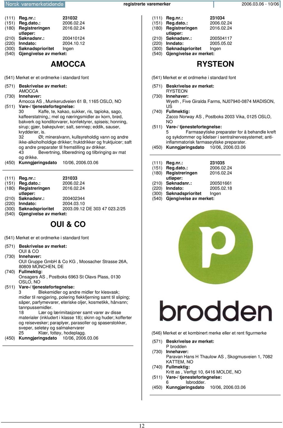 2 (151) Reg.dato.: 2006.02.24 (180) Registreringen 2016.02.24 (210)