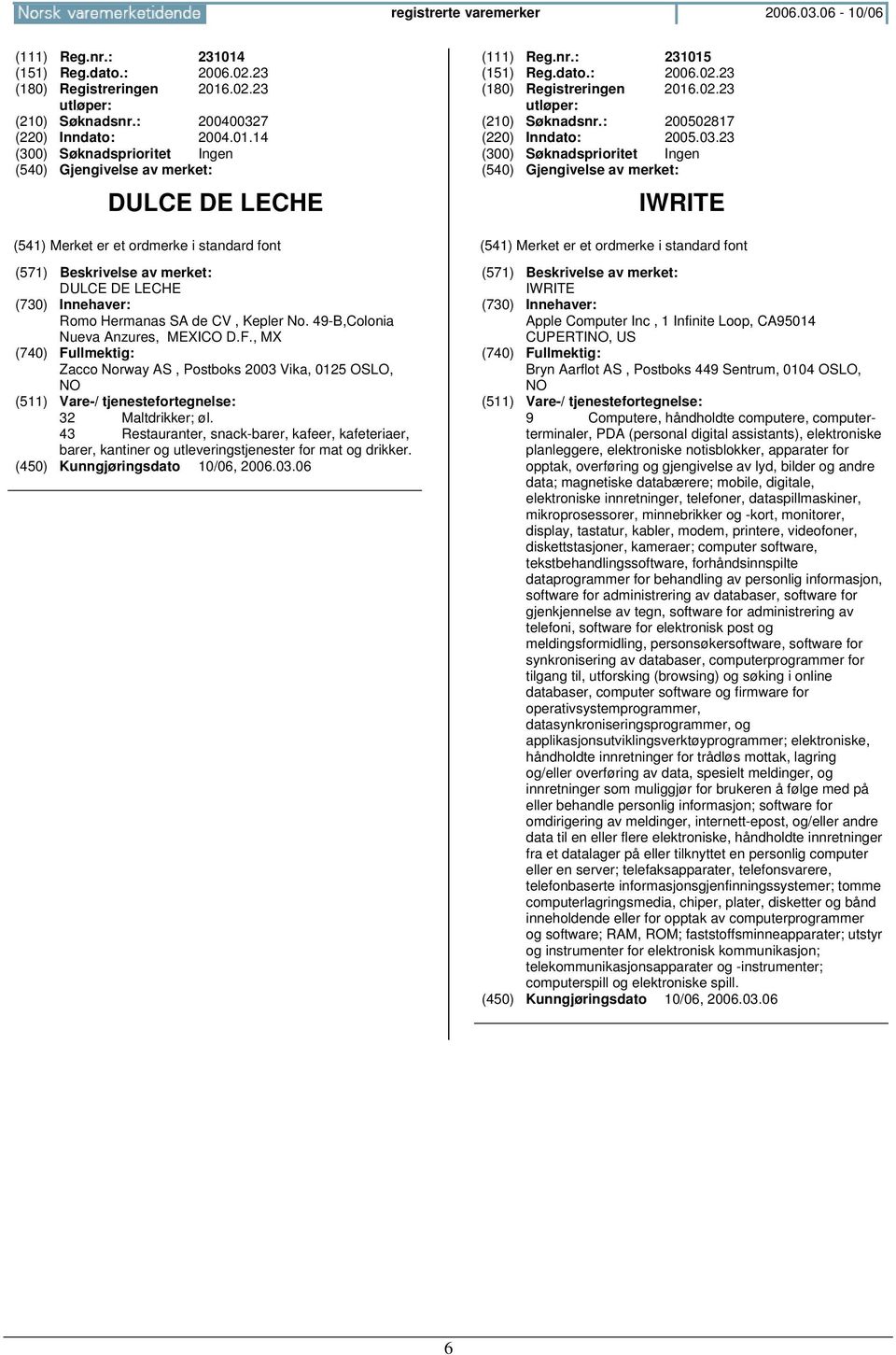 43 Restauranter, snack-barer, kafeer, kafeteriaer, barer, kantiner og utleveringstjenester for mat og drikker. (111) Reg.nr.: 231015 (151) Reg.dato.: 2006.02.23 (180) Registreringen 2016.02.23 (210) Søknadsnr.