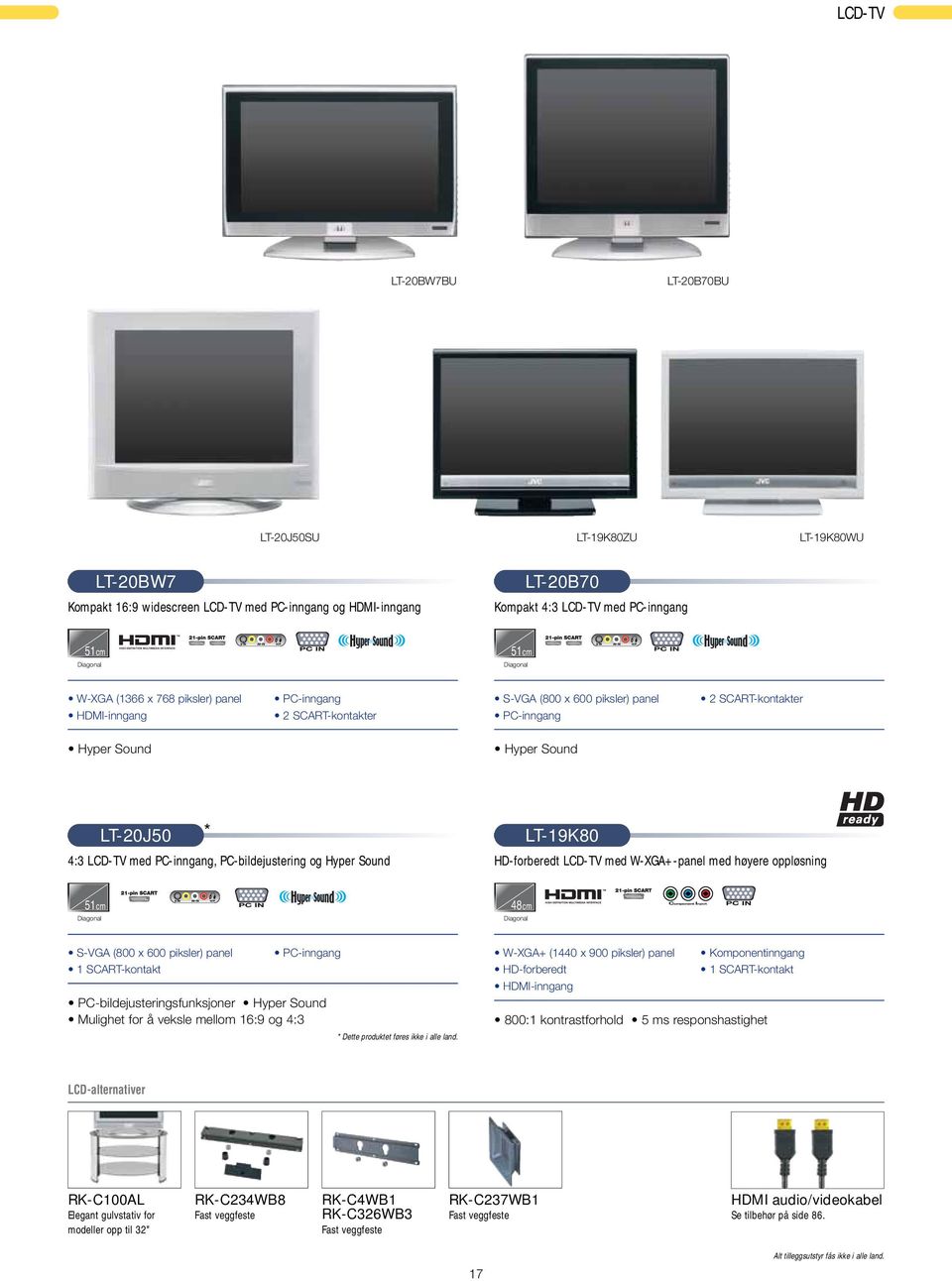 PC-inngang, PC-bildejustering og Hyper Sound LT-19K80 HD-forberedt LCD-TV med W-XGA+-panel med høyere oppløsning 51cm Diagonal 48cm Diagonal S-VGA (800 x 600 piksler) panel 1 SCART-kontakt PC-inngang