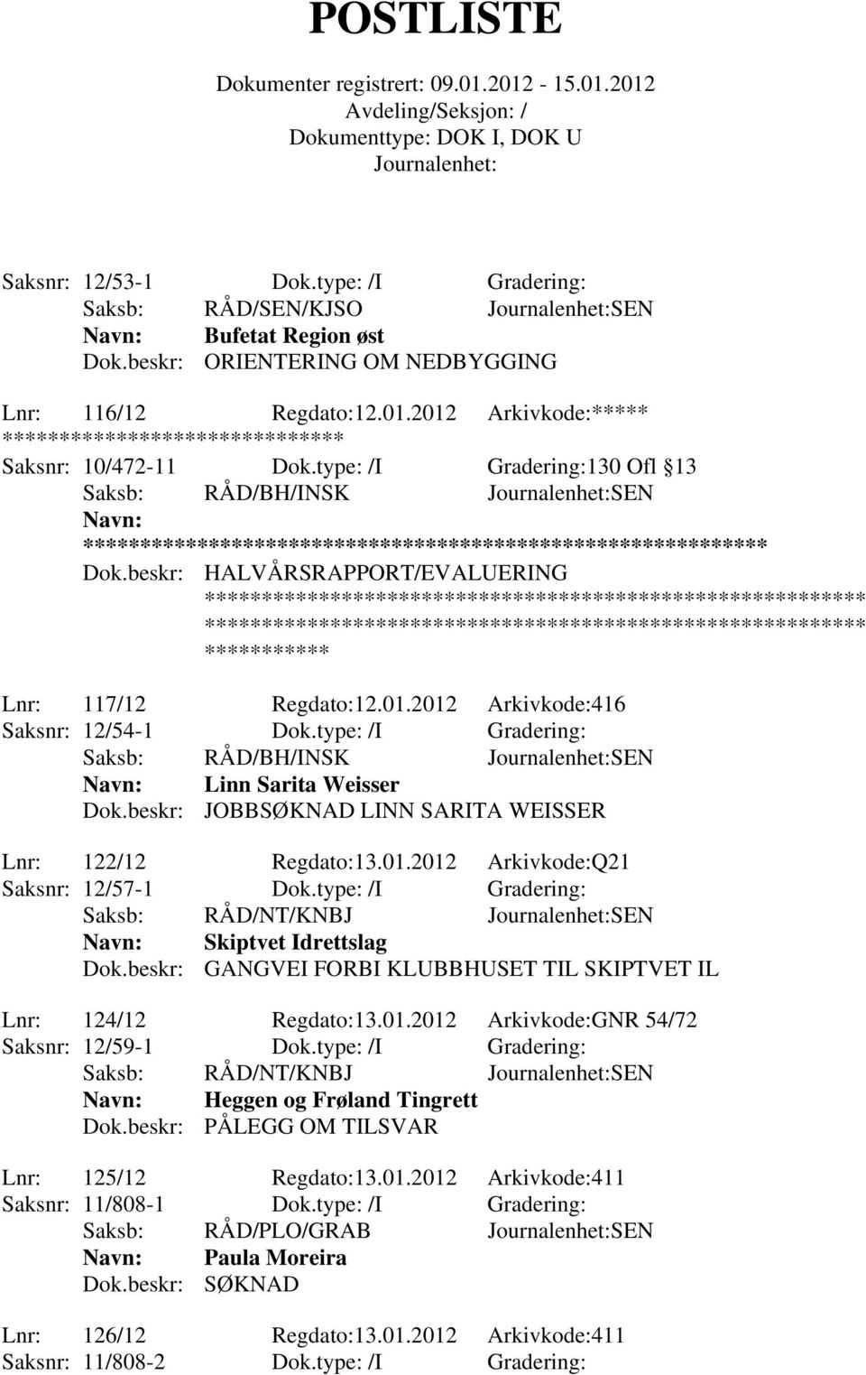 type: /I Gradering: Saksb: RÅD/BH/INSK SEN Linn Sarita Weisser Dok.beskr: JOBBSØKNAD LINN SARITA WEISSER Lnr: 122/12 Regdato:13.01.2012 Arkivkode:Q21 Saksnr: 12/57-1 Dok.