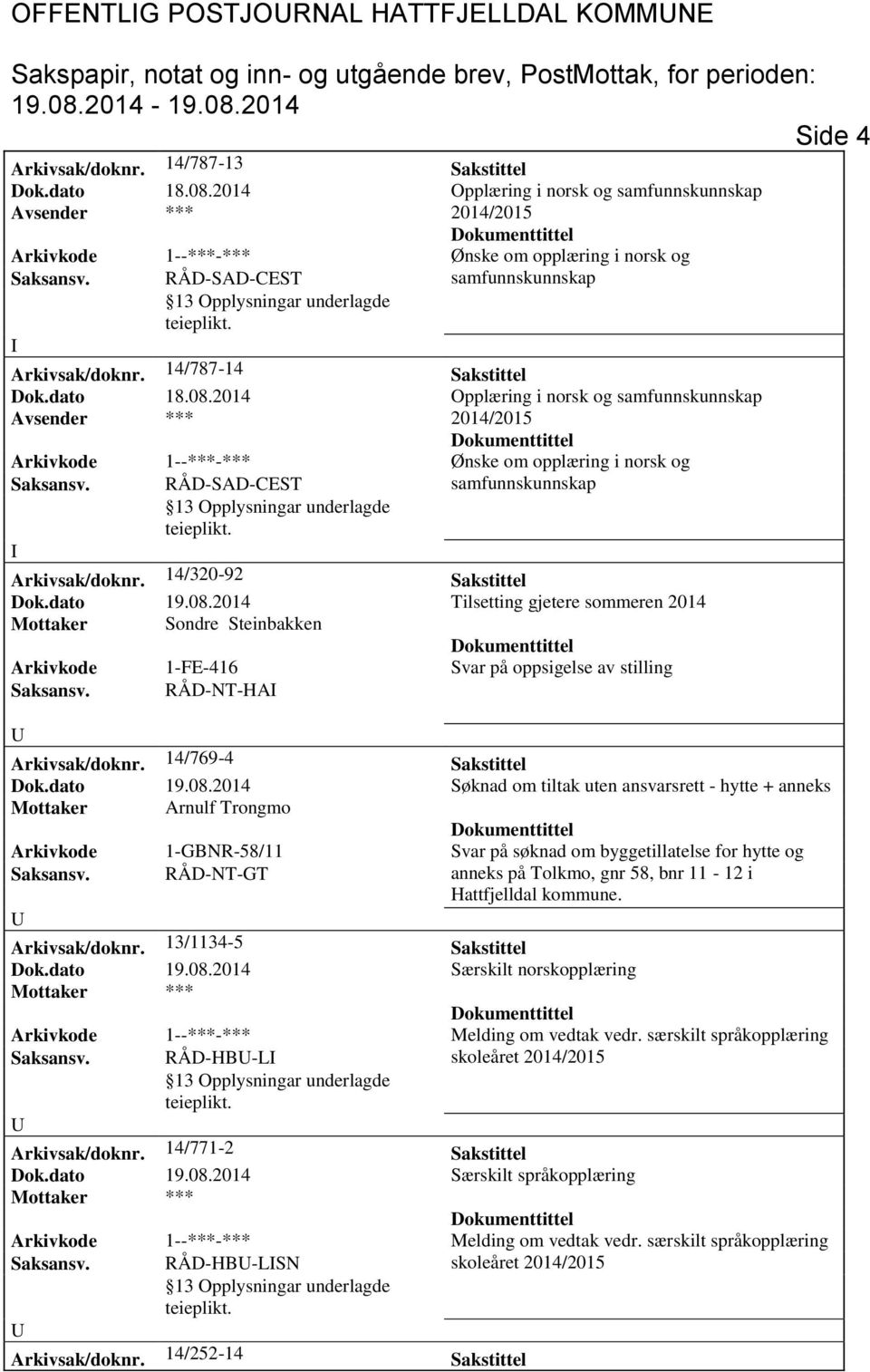 2014 Søknad om tiltak uten ansvarsrett - hytte + anneks Mottaker Arnulf Trongmo Arkivkode 1-GBNR-58/11 Svar på søknad om byggetillatelse for hytte og anneks på Tolkmo, gnr 58, bnr 11-12 i