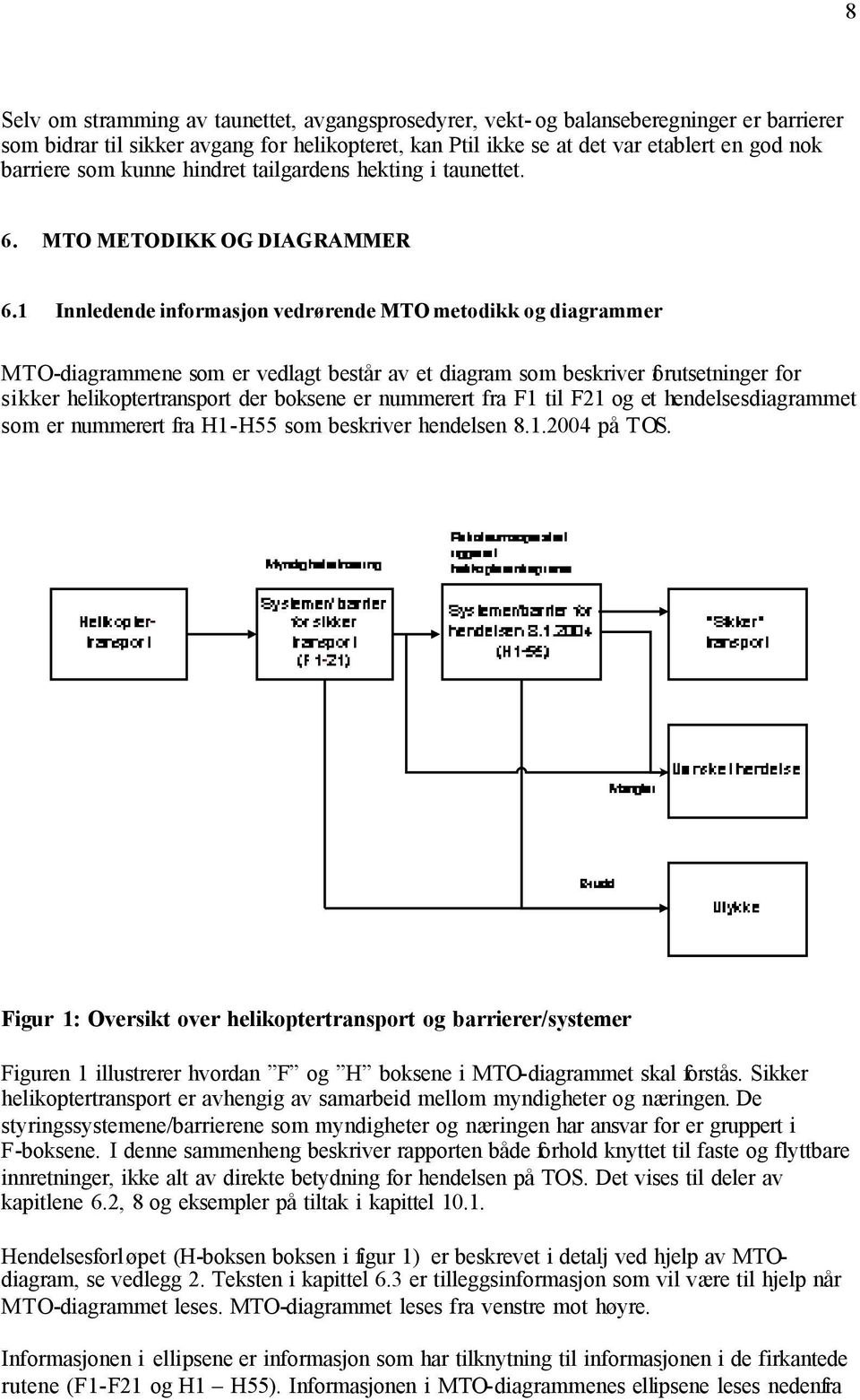 1 Innledende informasjon vedrørende MTO metodikk og diagrammer MTO-diagrammene som er vedlagt består av et diagram som beskriver forutsetninger for sikker helikoptertransport der boksene er nummerert