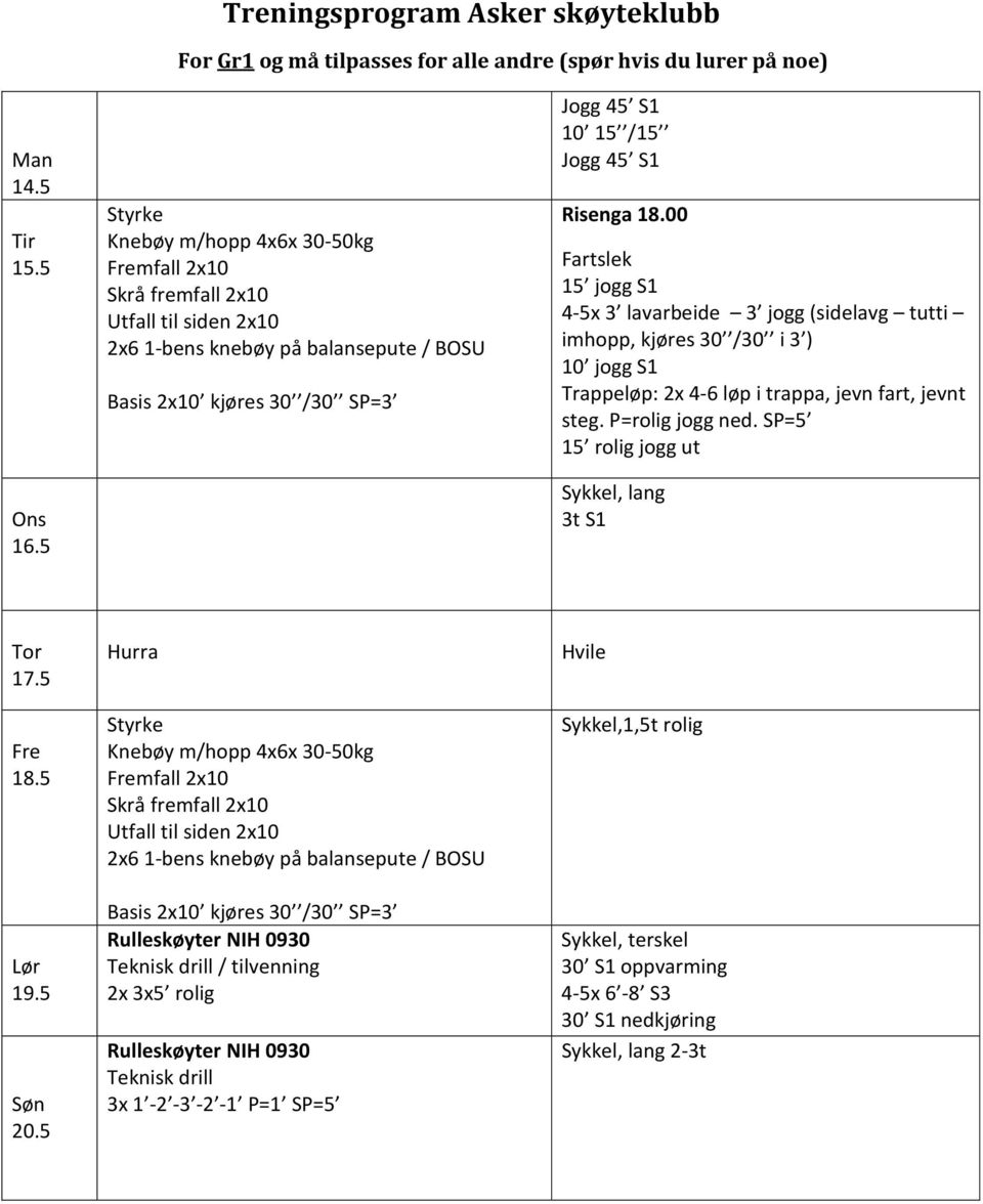 00 Fartslek 15 jogg S1 4-5x 3 lavarbeide 3 jogg (sidelavg tutti imhopp, kjøres 30 /30 i 3 ) 10 jogg S1 Trappeløp: 2x 4-6 løp i trappa, jevn fart, jevnt
