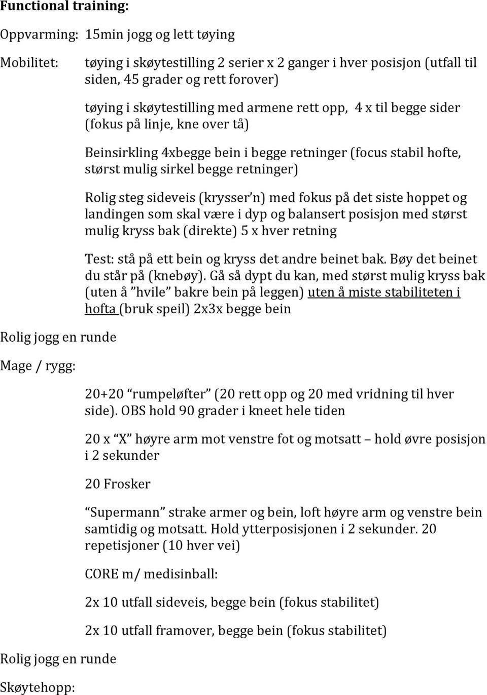 retninger) Rolig steg sideveis (krysser n) med fokus på det siste hoppet og landingen som skal være i dyp og balansert posisjon med størst mulig kryss bak (direkte) 5 x hver retning Test: stå på ett