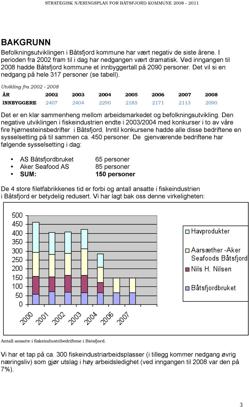 Utvikling fra 22-28 ÅR 22 23 24 25 26 27 28 INNBYGGERE 247 244 229 2185 2171 2113 29 Det er en klar sammenheng mellom arbeidsmarkedet og befolkningsutvikling.