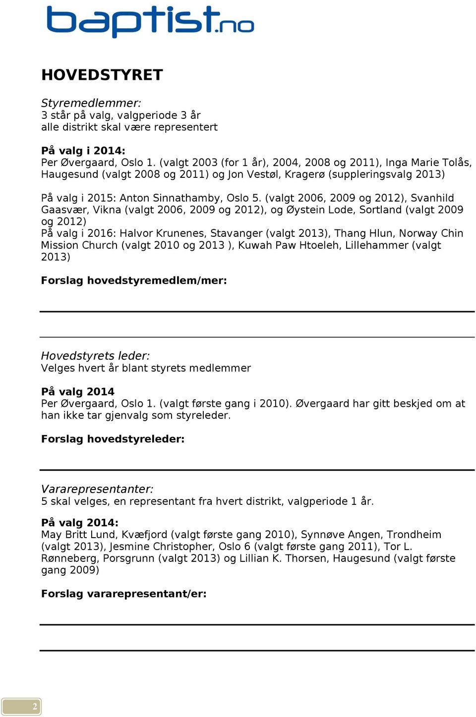 (valgt 2006, 2009 og 2012), Svanhild Gaasvær, Vikna (valgt 2006, 2009 og 2012), og Øystein Lode, Sortland (valgt 2009 og 2012) På valg i 2016: Halvor Krunenes, Stavanger (valgt 2013), Thang Hlun,