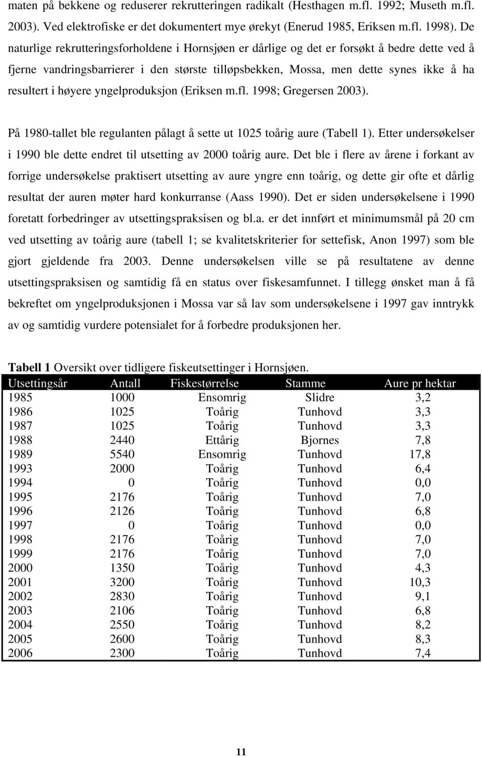 høyere yngelproduksjon (Eriksen m.fl. 1998; Gregersen 2003). På 1980-tallet ble regulanten pålagt å sette ut 1025 toårig aure (Tabell 1).