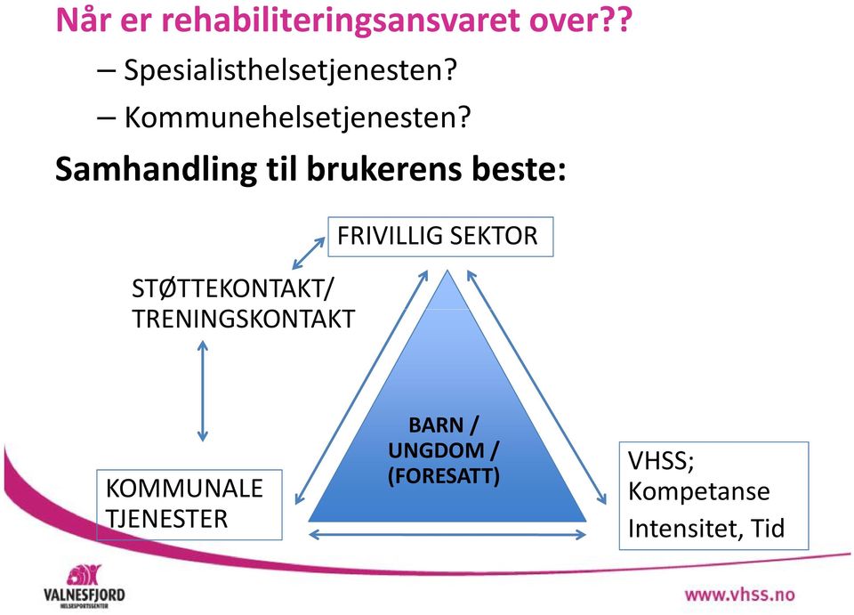 Samhandling til brukerens beste: FRIVILLIG SEKTOR