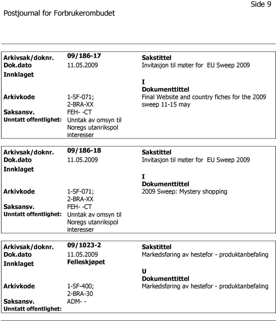 the 2009 sweep 11-15 may Arkivsak/doknr. 09/186-18 Sakstittel Dok.dato 11.05.
