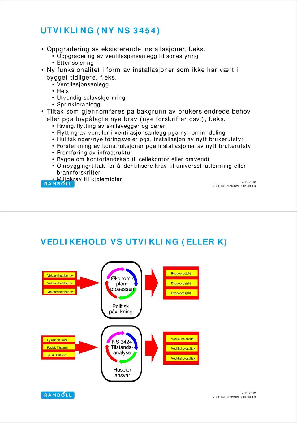 installasjon av nytt brukerutstyr Forsterkning av konstruksjoner pga installasjoner av nytt brukerutstyr Fremføring av infrastruktur Bygge om kontorlandskap til cellekontor eller omvendt