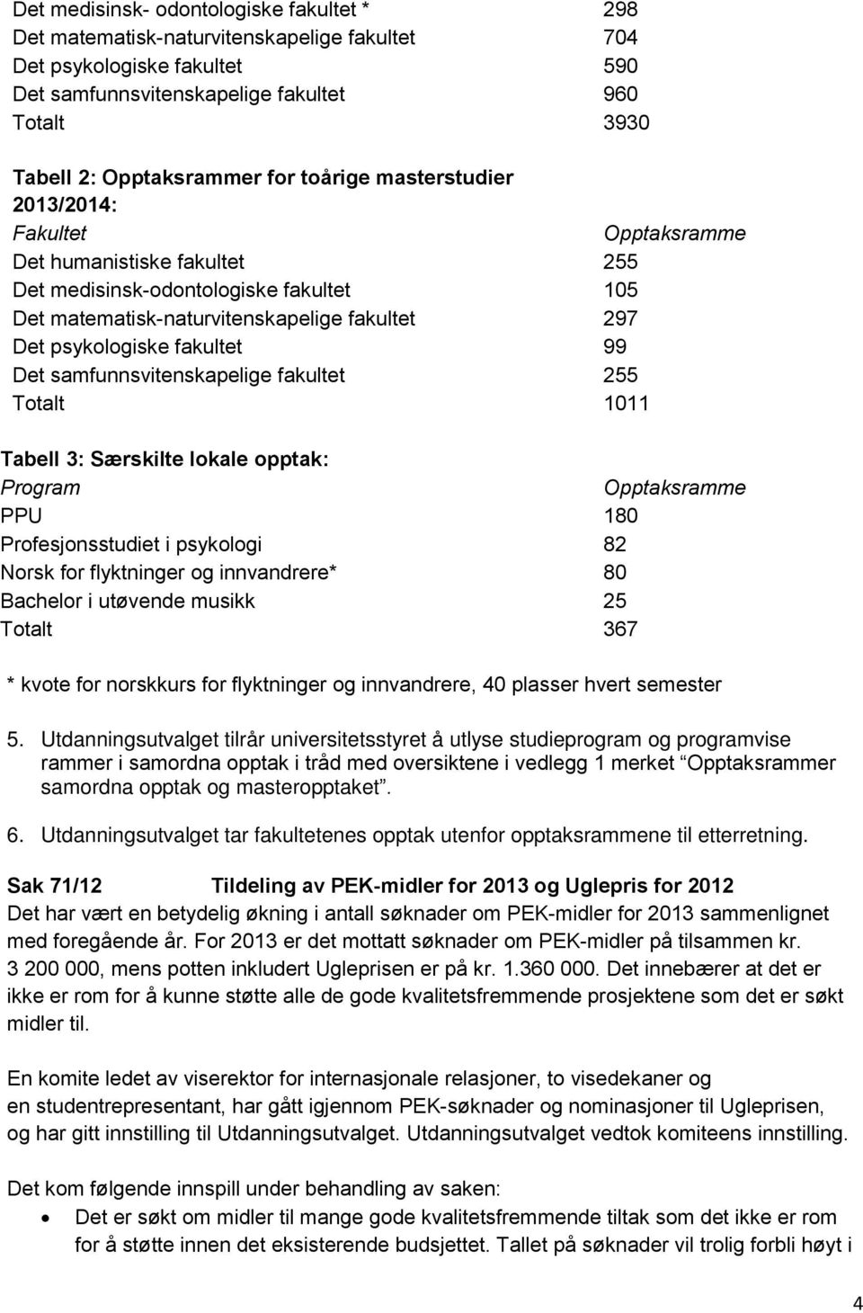 fakultet 99 Det samfunnsvitenskapelige fakultet 255 Totalt 1011 Tabell 3: Særskilte lokale opptak: Program Opptaksramme PPU 180 Profesjonsstudiet i psykologi 82 Norsk for flyktninger og innvandrere*