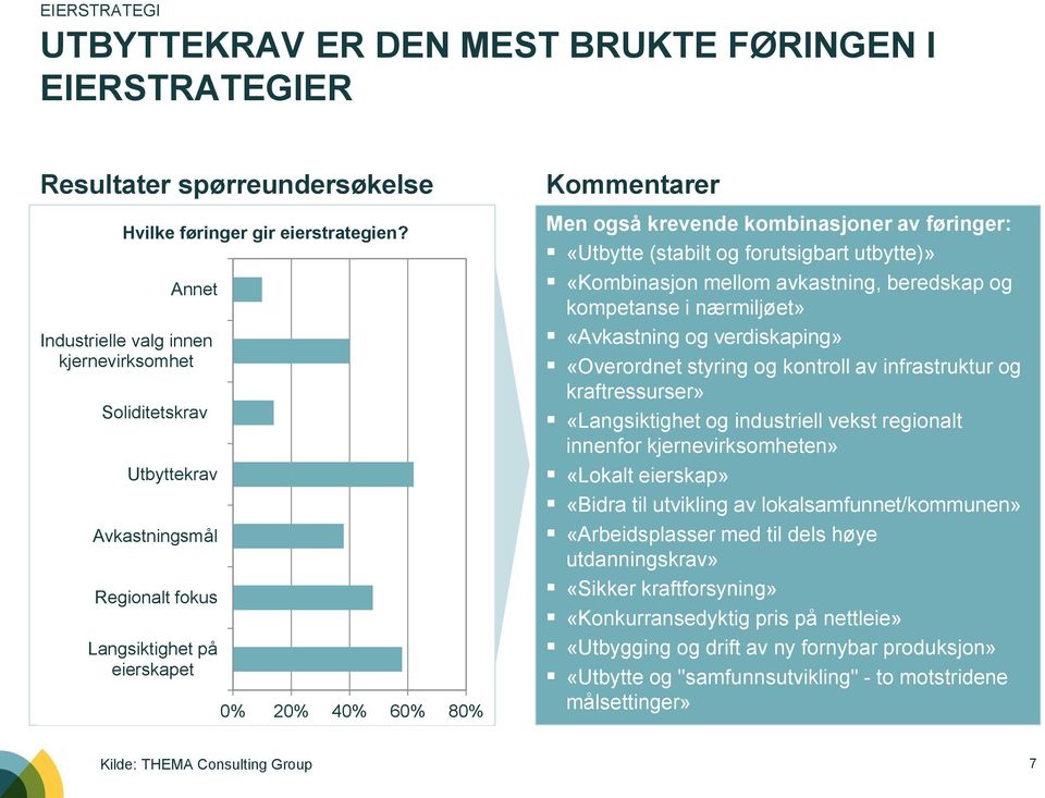 føringer: «Utbytte (stabilt og forutsigbart utbytte)» «Kombinasjon mellom avkastning, beredskap og kompetanse i nærmiljøet» «Avkastning og verdiskaping» «Overordnet styring og kontroll av