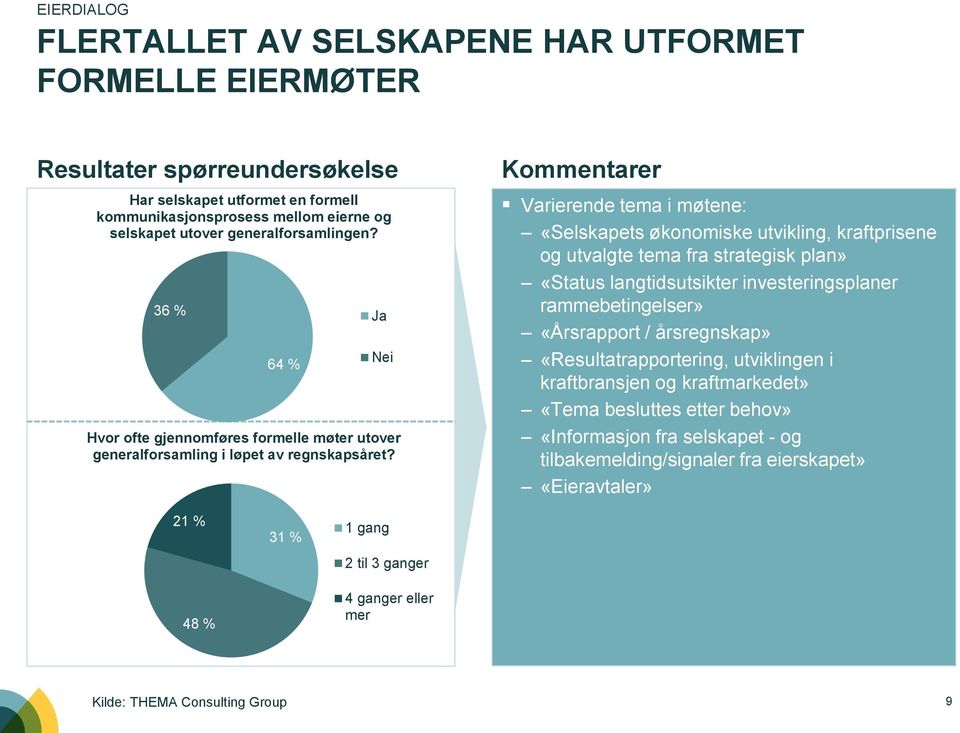 Ja Nei Kommentarer Varierende tema i møtene: «Selskapets økonomiske utvikling, kraftprisene og utvalgte tema fra strategisk plan» «Status langtidsutsikter investeringsplaner rammebetingelser»