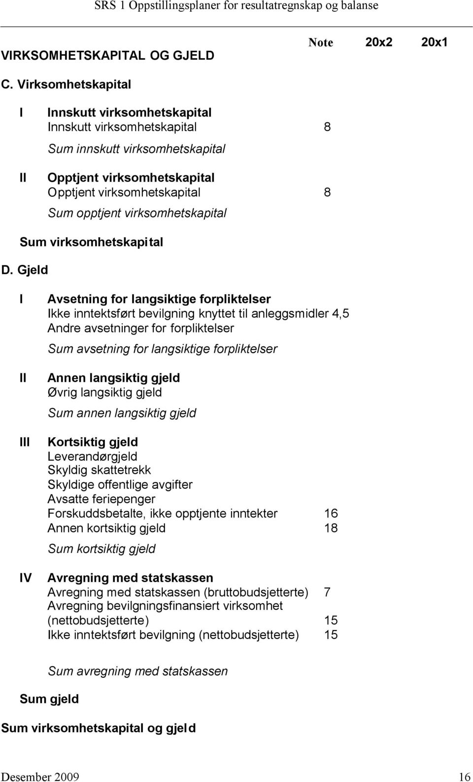 virksomhetskapital Sum virksomhetskapital D.