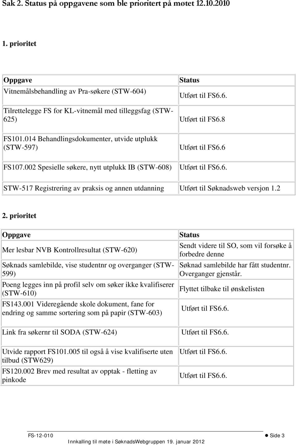 002 Spesielle søkere, nytt utplukk IB (STW-608) Utført til FS6.6. STW-517 Registrering av praksis og annen utdanning Utført til Søknadsweb versjon 1.2 2.