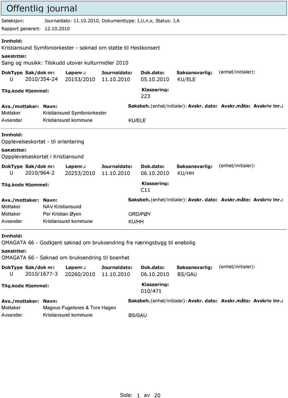 dato: Avskr.måte: Avskriv lnr.: Mottaker Kristiansund Symfoniorkester K/L Opplevelseskortet - til orientering Oppplevelseskortet i Kristiansund 2010/964-2 20253/2010 06.10.2010 K/HH C11 Avs.