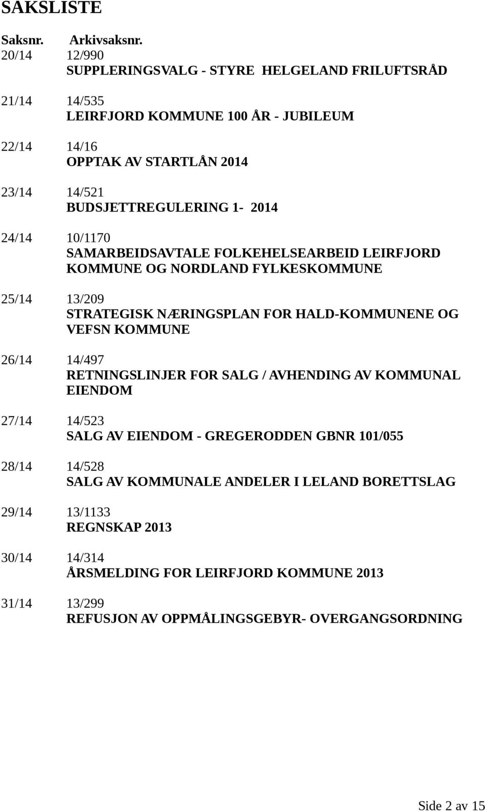 1-2014 24/14 10/1170 SAMARBEIDSAVTALE FOLKEHELSEARBEID LEIRFJORD KOMMUNE OG NORDLAND FYLKESKOMMUNE 25/14 13/209 STRATEGISK NÆRINGSPLAN FOR HALD-KOMMUNENE OG VEFSN KOMMUNE 26/14