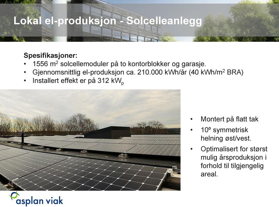 000 kwh/år (40 kwh/m 2 BRA) Installert effekt er på 312 kw p Montert på flatt tak 10º