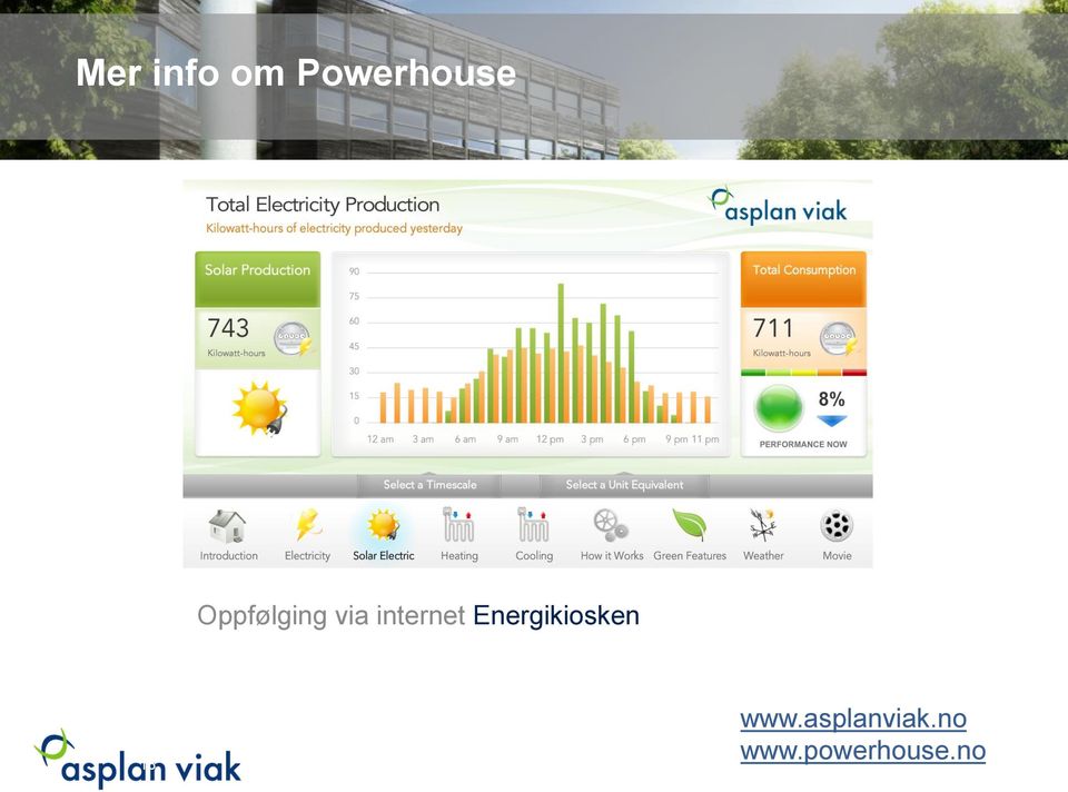 Energikiosken 18 www.