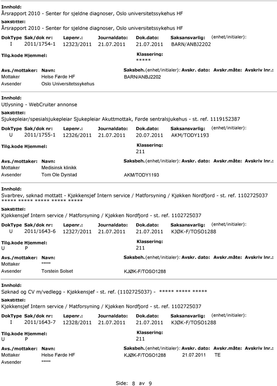 1119152387 2011/1755-1 12326/2011 AKM/TODY1193 Mottaker Medisinsk klinikk Tom Ole Dyrstad AKM/TODY1193 Svarbrev, søknad mottatt - Kjøkkensjef ntern service / Matforsyning / Kjøkken Nordfjord - st.