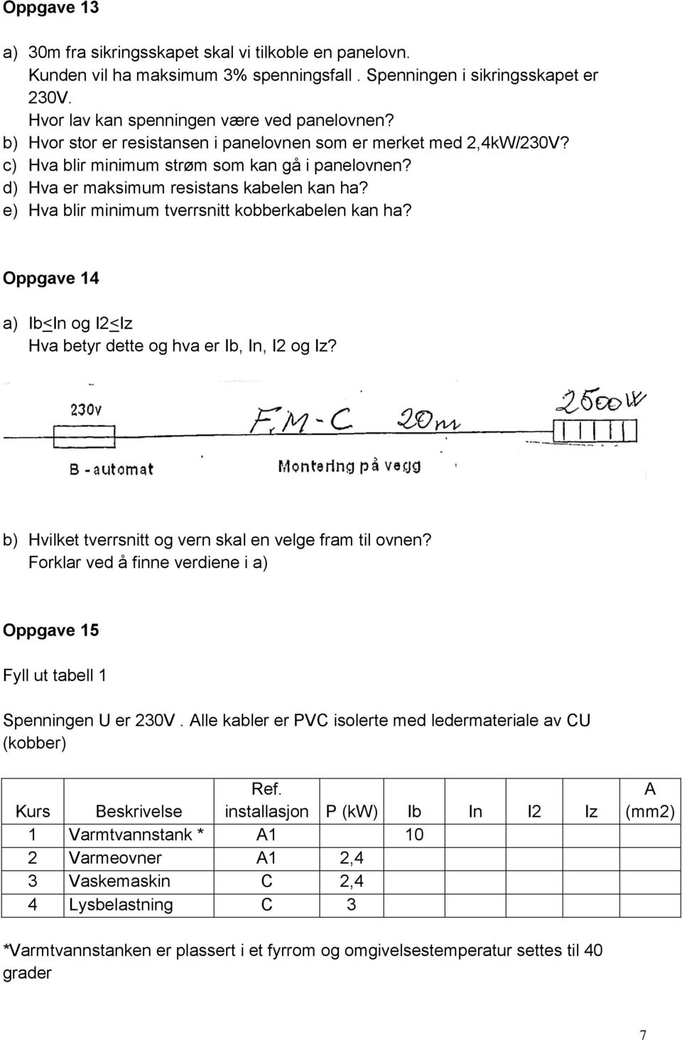 e) Hva blir minimum tverrsnitt kobberkabelen kan ha? Oppgave 14 a) Ib<In og I2<Iz Hva betyr dette og hva er Ib, In, I2 og Iz? b) Hvilket tverrsnitt og vern skal en velge fram til ovnen?