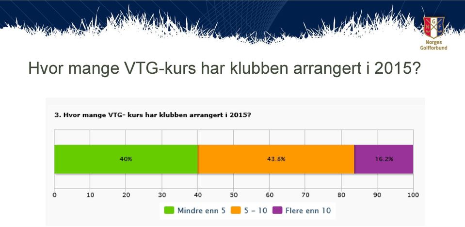 klubben