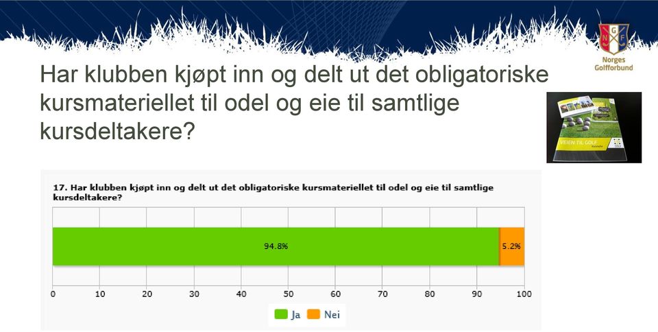 kursmateriellet til odel og