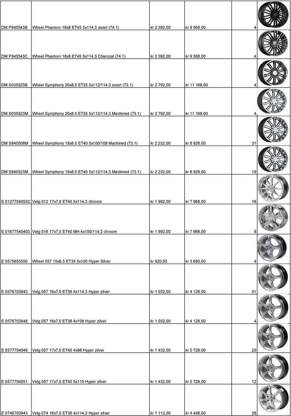 1) kr 2 792,00 kr 11 168,00 4 DM S840508M Wheel Symphony 18x8.5 ET40 5x100/108 Machined (73.1) kr 2 232,00 kr 8 928,00 31 DM S840523M Wheel Symphony 18x8.5 ET40 5x112/114.3 Machined (73.