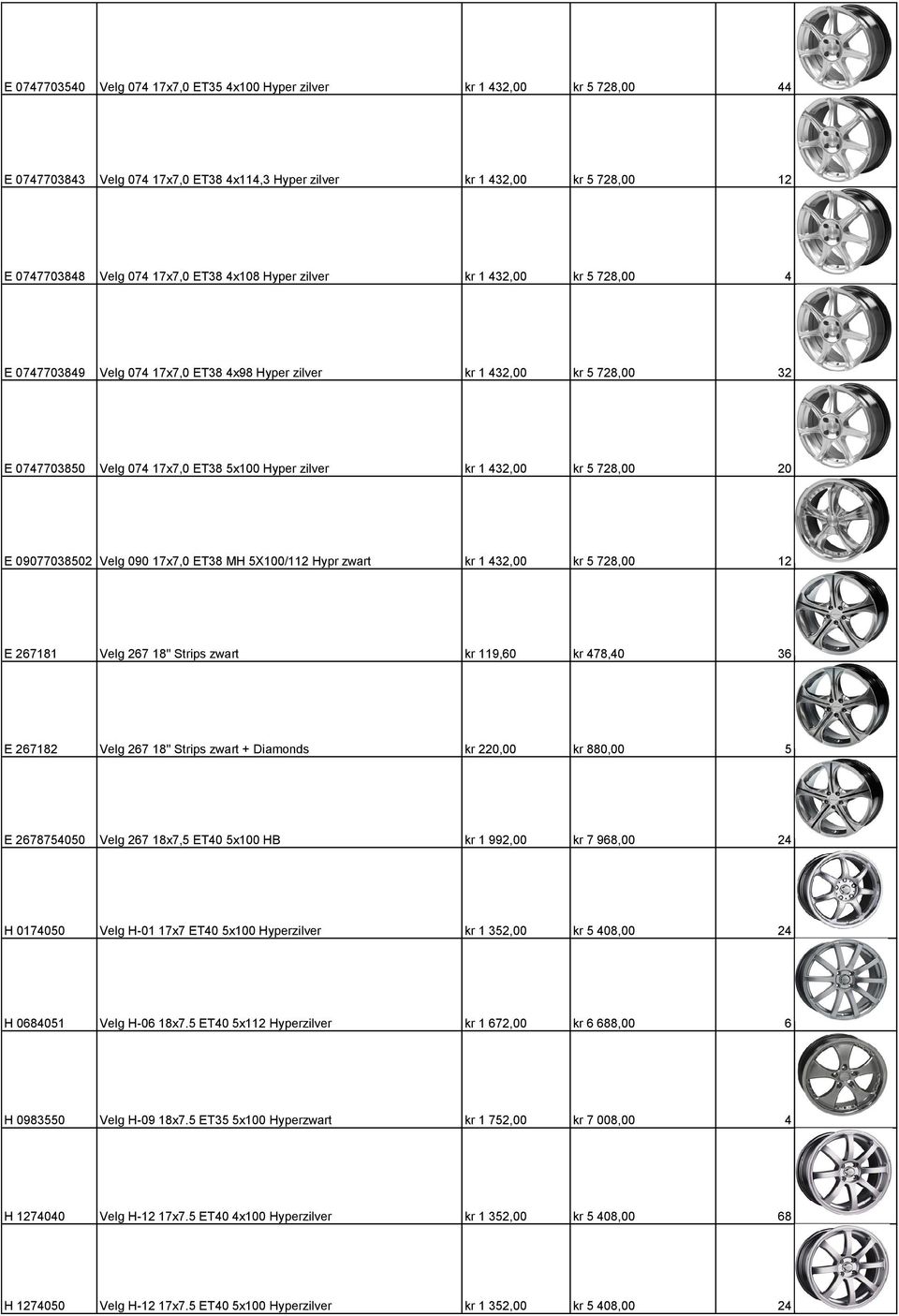 728,00 20 E 09077038502 Velg 090 17x7,0 ET38 MH 5X100/112 Hypr zwart kr 1 432,00 kr 5 728,00 12 E 267181 Velg 267 18'' Strips zwart kr 119,60 kr 478,40 36 E 267182 Velg 267 18'' Strips zwart +