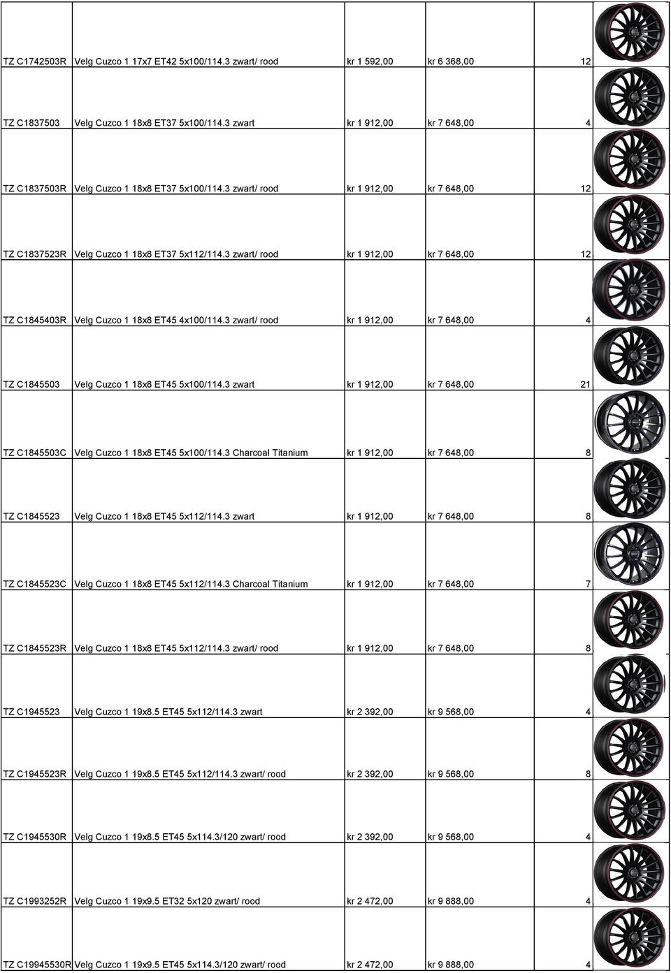 3 zwart/ rood kr 1 912,00 kr 7 648,00 12 TZ C1845403R Velg Cuzco 1 18x8 ET45 4x100/114.3 zwart/ rood kr 1 912,00 kr 7 648,00 4 TZ C1845503 Velg Cuzco 1 18x8 ET45 5x100/114.