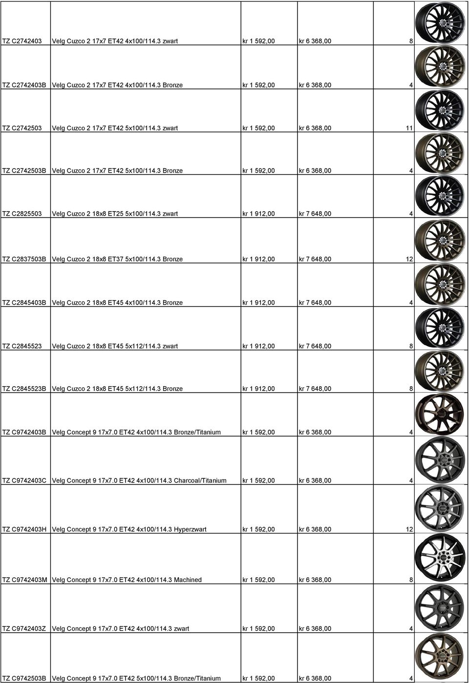 3 Bronze kr 1 592,00 kr 6 368,00 4 TZ C2825503 Velg Cuzco 2 18x8 ET25 5x100/114.3 zwart kr 1 912,00 kr 7 648,00 4 TZ C2837503B Velg Cuzco 2 18x8 ET37 5x100/114.