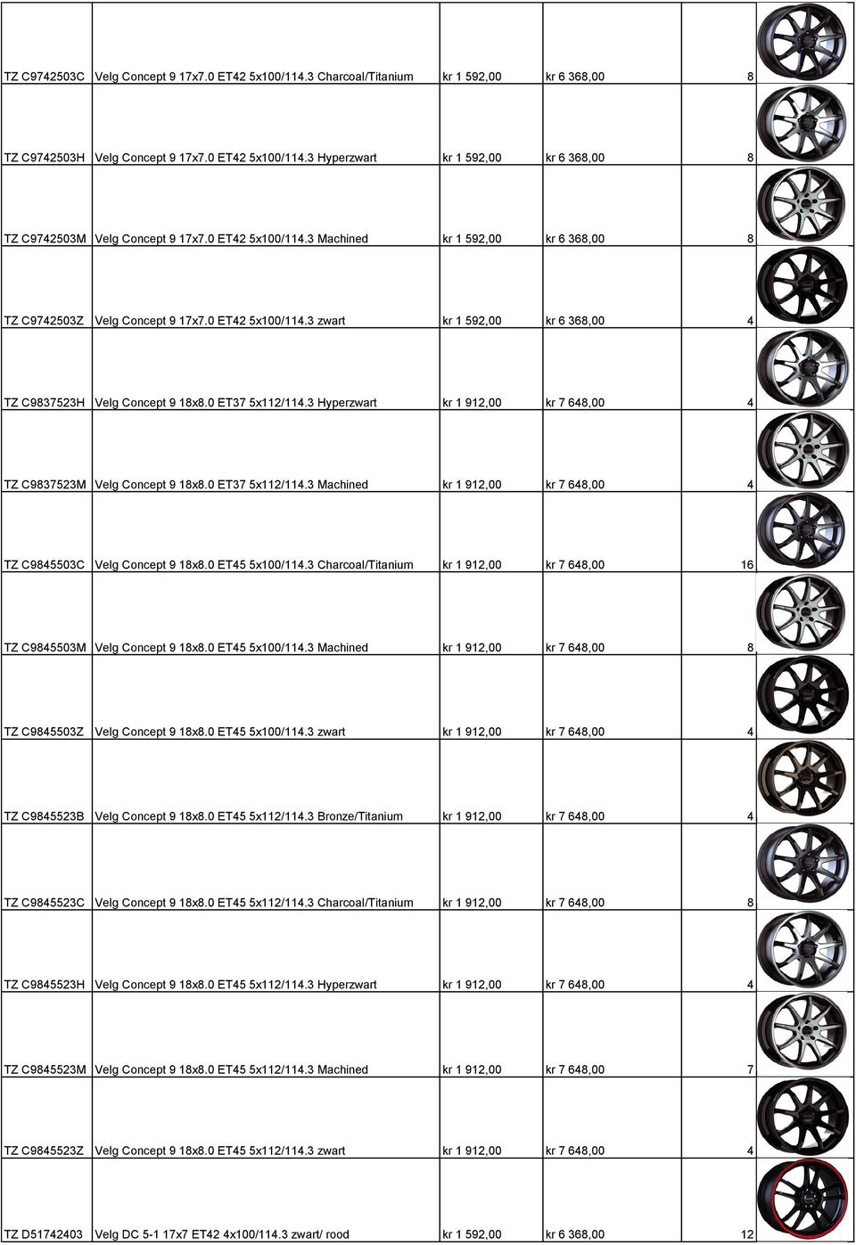 3 Hyperzwart kr 1 912,00 kr 7 648,00 4 TZ C9837523M Velg Concept 9 18x8.0 ET37 5x112/114.3 Machined kr 1 912,00 kr 7 648,00 4 TZ C9845503C Velg Concept 9 18x8.0 ET45 5x100/114.