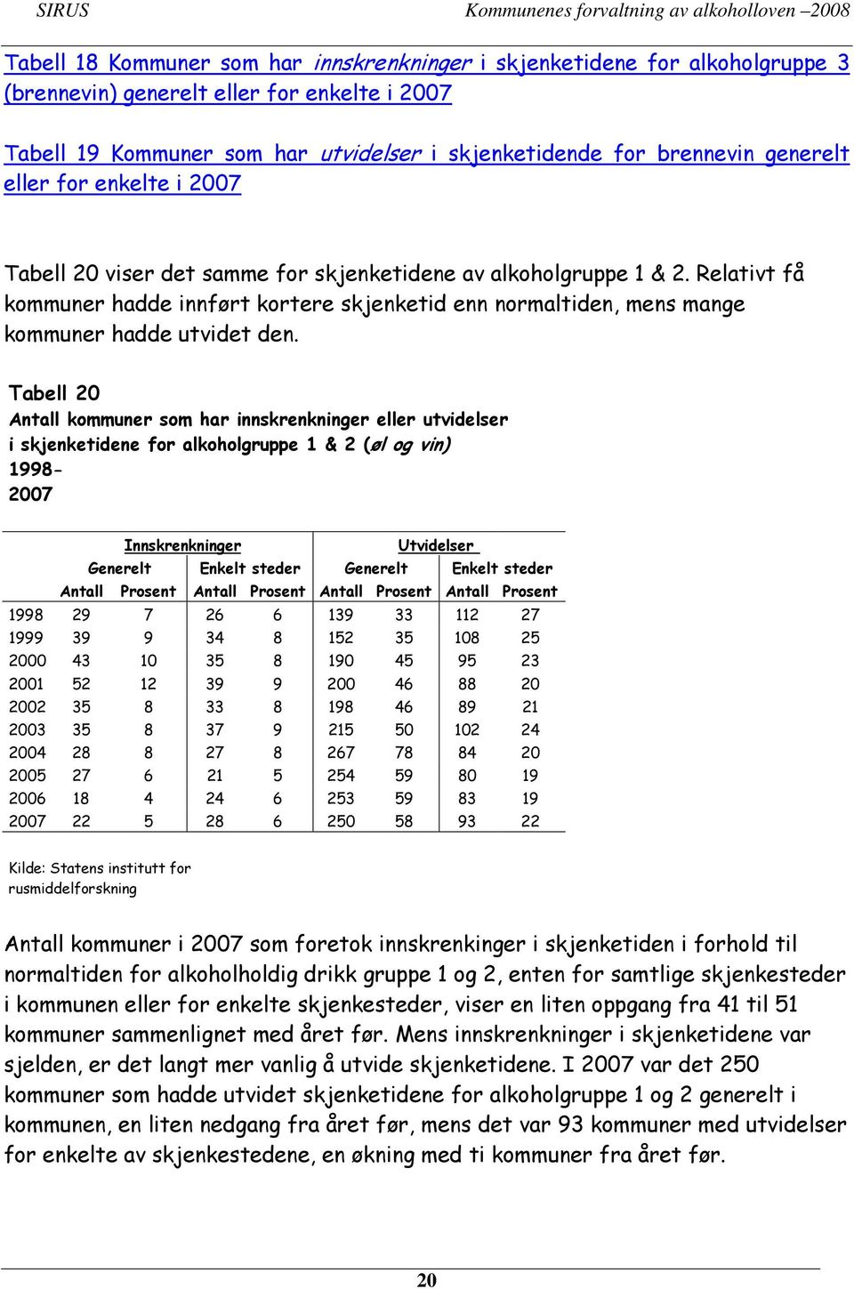 Relativt få kommuner hadde innført kortere skjenketid enn normaltiden, mens mange kommuner hadde utvidet den.