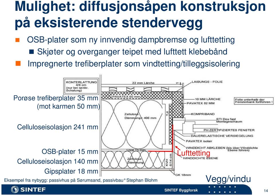 trefiberplater 35 mm (mot karmen 50 mm) Celluloseisolasjon 241 mm OSB-plater 15 mm Celluloseisolasjon 140 mm Gipsplater