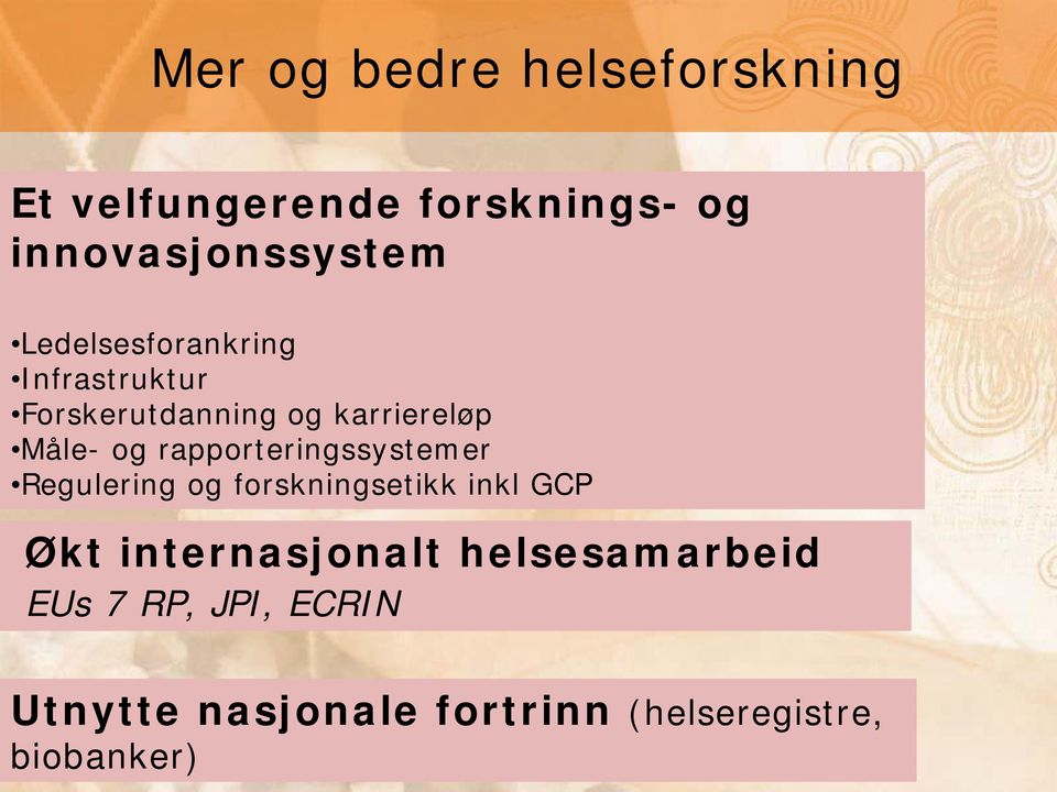 rapporteringssystemer Regulering og forskningsetikk inkl GCP Økt internasjonalt