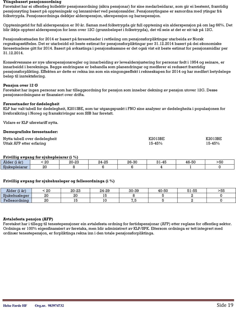 Oppteningstid for full alderspensjon er 30 år. Saman med folketrygda gir full opptening ein alderspensjon på om lag 66%.