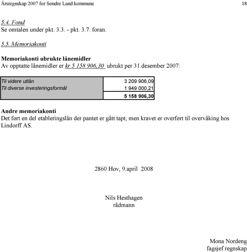 5. Memoriakonti Memoriakonti ubrukte lånemidler Av opptatte lånemidler er kr 5 158 906,30 ubrukt per 31.