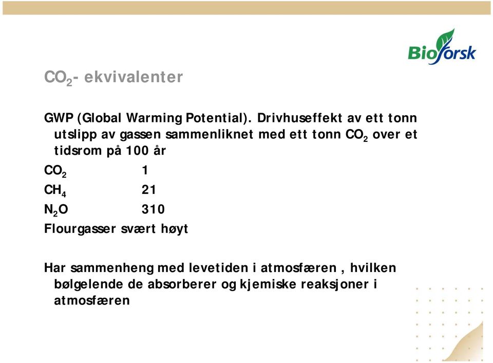 over et tidsrom på 100 år CO 2 1 CH 4 21 N 2 O 310 Flourgasser svært høyt Har