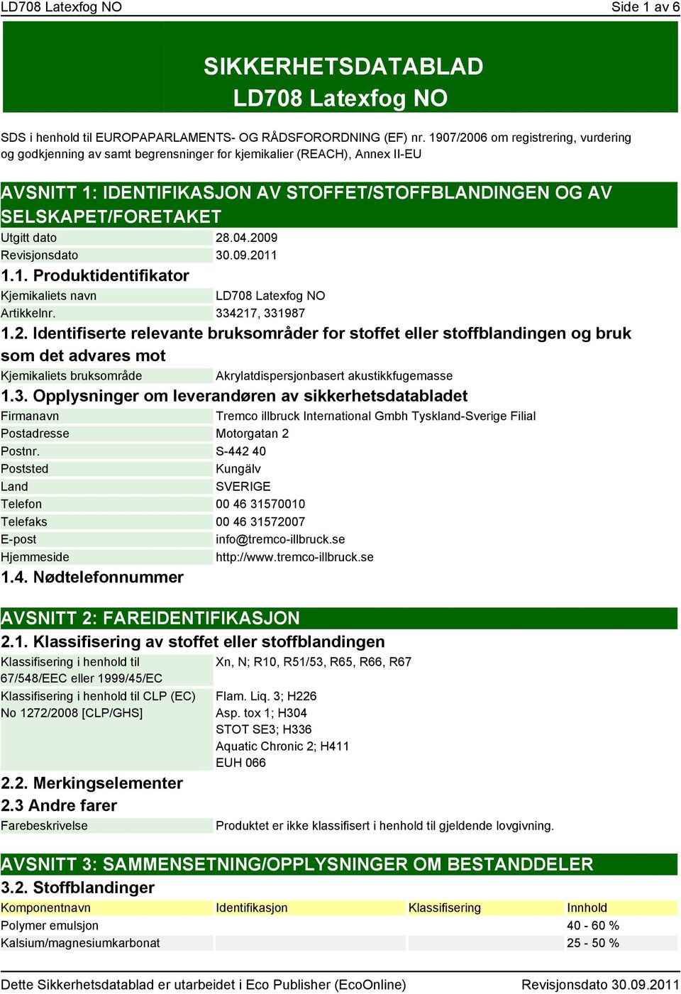 dato 28.04.2009 Revisjonsdato 30.09.2011 1.1. Produktidentifikator Kjemikaliets navn LD708 Latexfog NO Artikkelnr. 334217, 331987 1.2. Identifiserte relevante bruksområder for stoffet eller stoffblandingen og bruk som det advares mot Kjemikaliets bruksområde Akrylatdispersjonbasert akustikkfugemasse 1.