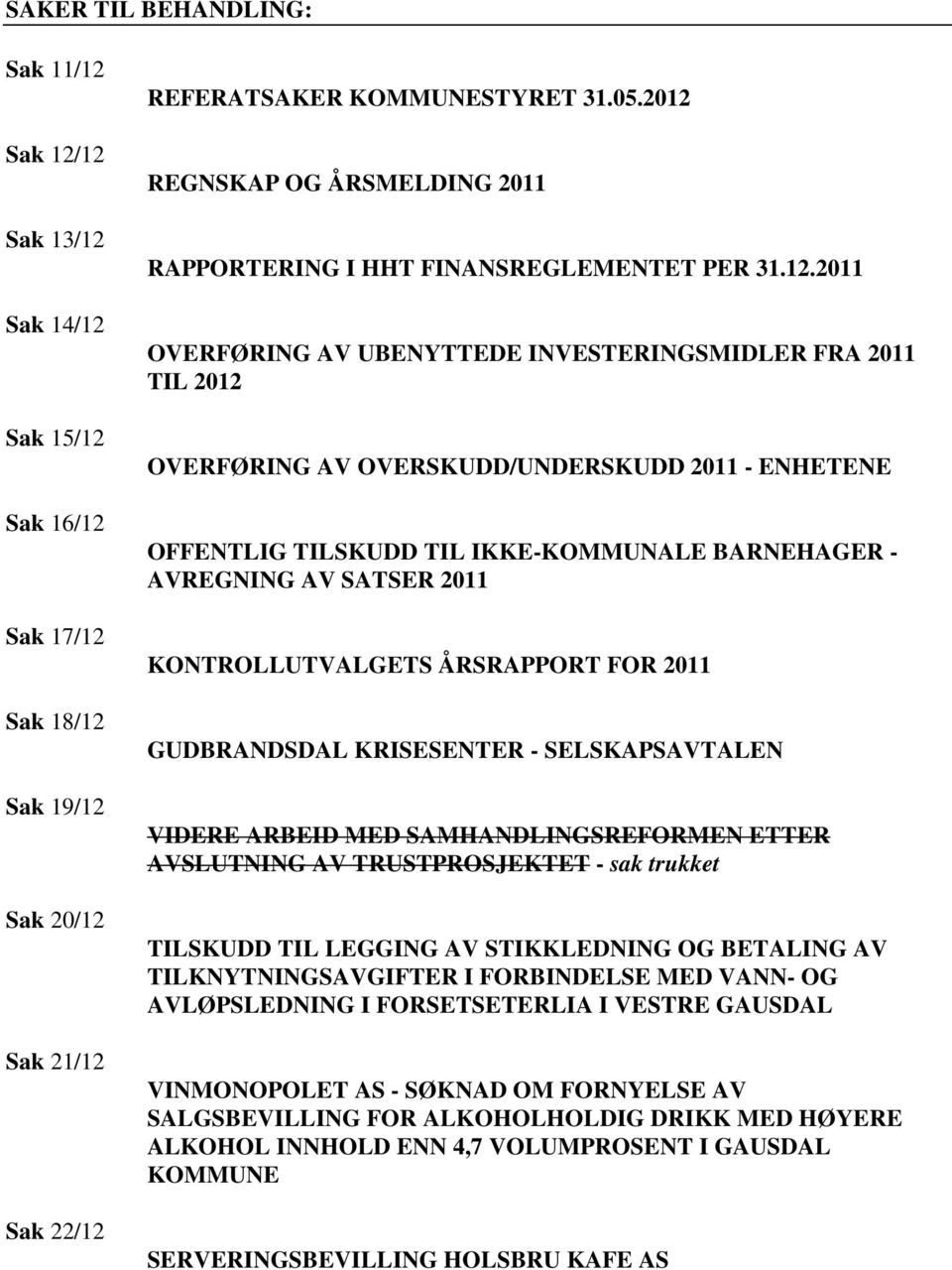 OFFENTLIG TILSKUDD TIL IKKE-KOMMUNALE BARNEHAGER - AVREGNING AV SATSER 2011 KONTROLLUTVALGETS ÅRSRAPPORT FOR 2011 GUDBRANDSDAL KRISESENTER - SELSKAPSAVTALEN VIDERE ARBEID MED SAMHANDLINGSREFORMEN