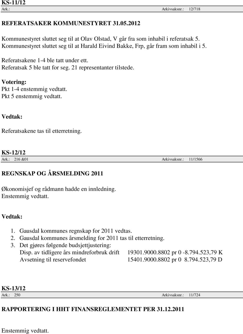 Votering: Pkt 1-4 enstemmig vedtatt. Pkt 5 enstemmig vedtatt. Referatsakene tas til etterretning. KS-12/12 Ark.: 216 &01 Arkivsaksnr.