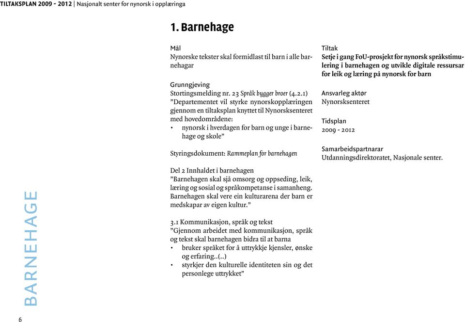 vil styrke nynorskopplæringen gjennom en tiltaksplan knyttet til Nynorsksenteret med hovedområdene: nynorsk i hverdagen for barn og unge i barnehage og skole Styringsdokument: Rammeplan for