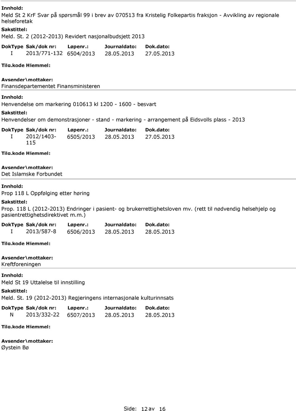 : 6505/2013 Det slamske Forbundet Prop 118 L Oppfølging etter høring Prop. 118 L (2012-2013) Endringer i pasient- og brukerrettighetsloven mv.
