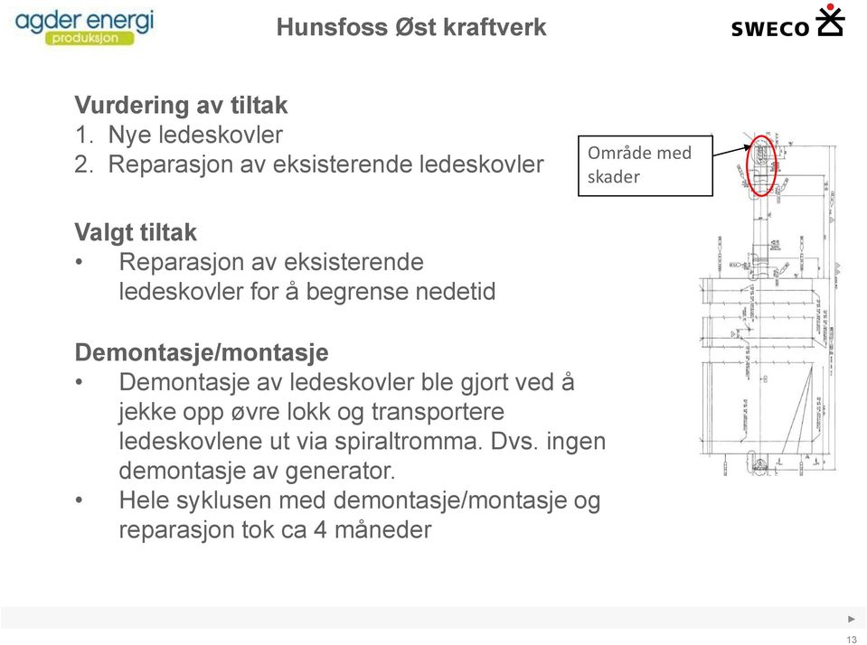 ledeskovler for å begrense nedetid Demontasje/montasje Demontasje av ledeskovler ble gjort ved å jekke