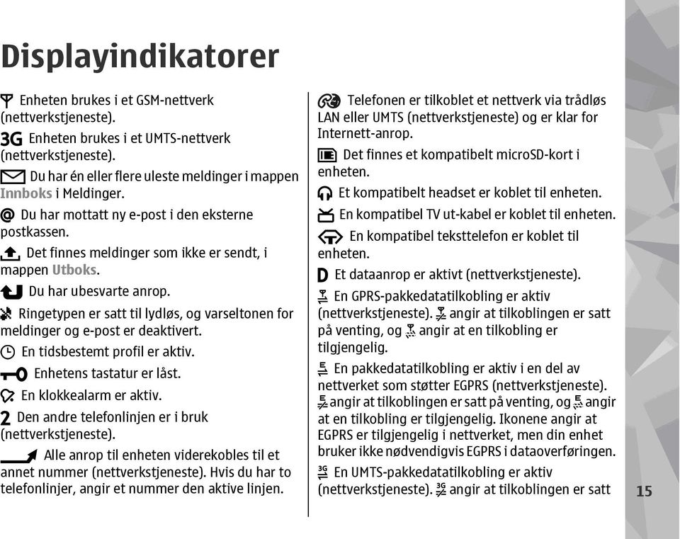 Ringetypen er satt til lydløs, og varseltonen for meldinger og e-post er deaktivert. En tidsbestemt profil er aktiv. Enhetens tastatur er låst. En klokkealarm er aktiv.