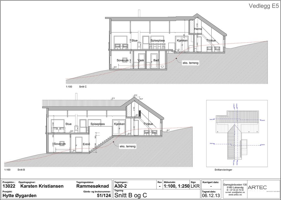 terreng 2 500 200 2 358 2 340 360 2 400 200 2 193 Vedlegg E5 Snitt C 27,2