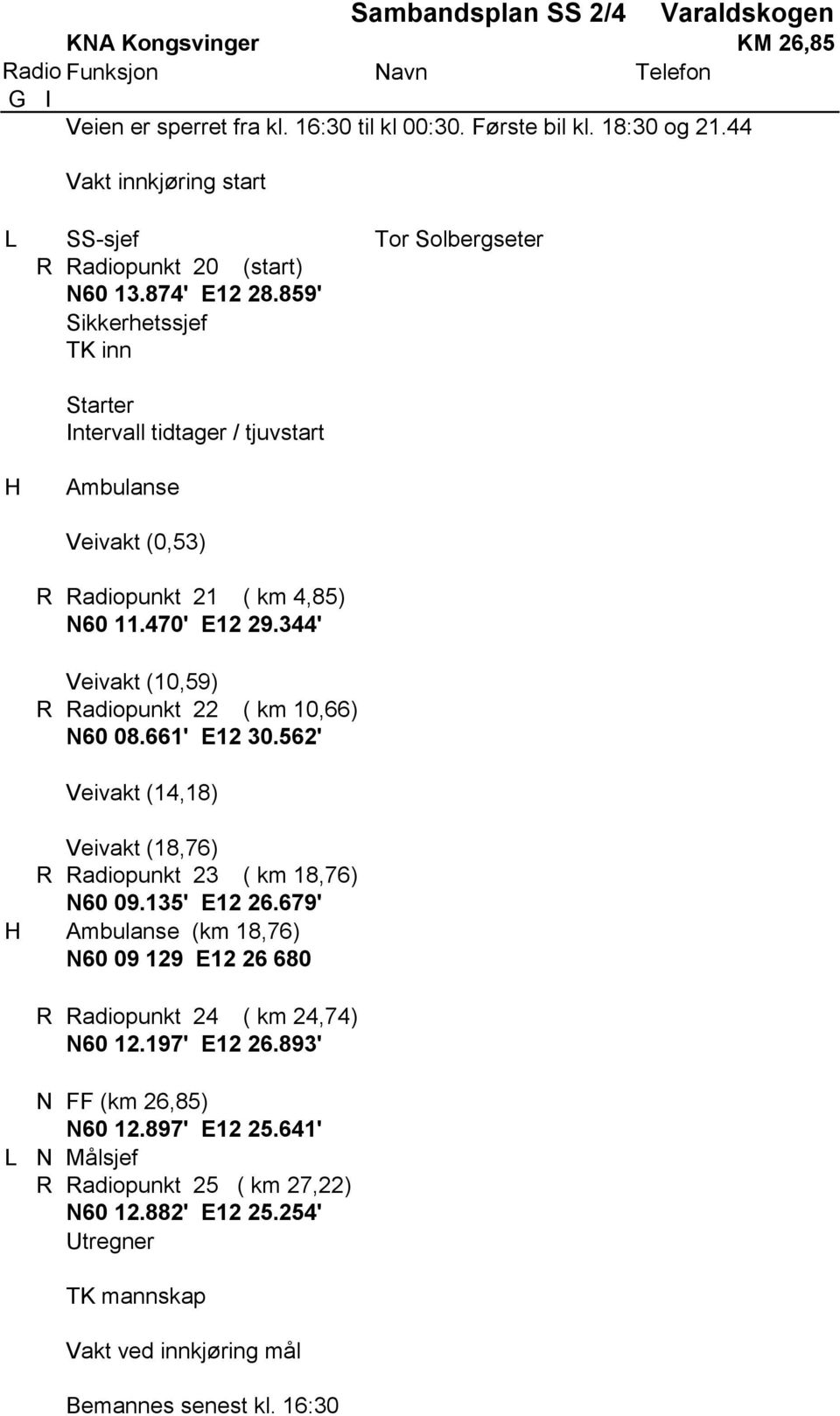 859' Sikkerhetssjef TK inn Starter Intervall tidtager / tjuvstart H Ambulanse Veivakt (0,53) R Radiopunkt 21 ( km 4,85) N60 11.470' E12 29.344' Veivakt (10,59) R Radiopunkt 22 ( km 10,66) N60 08.