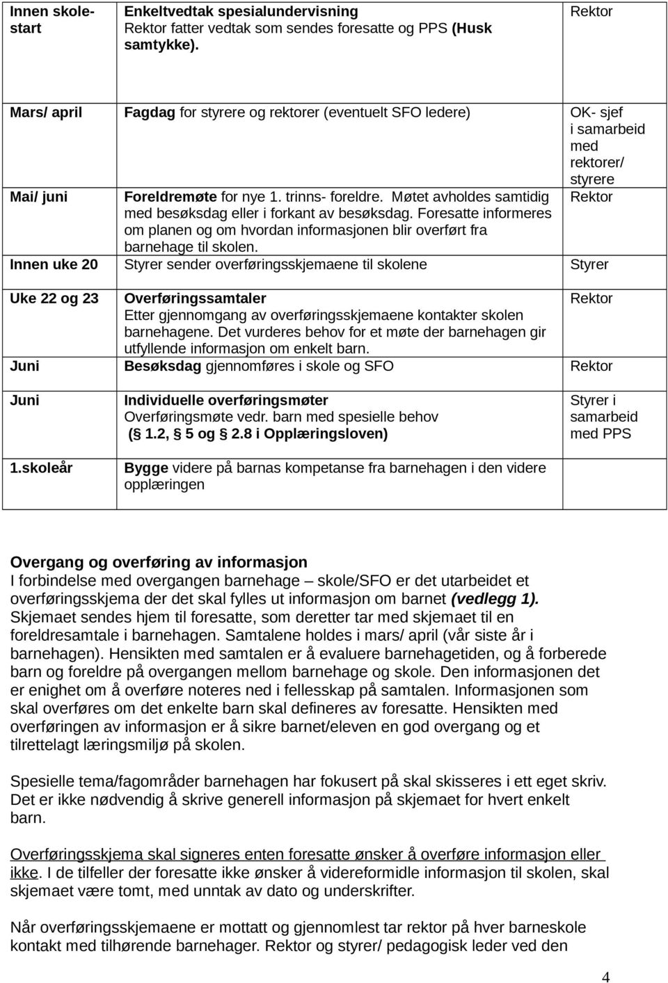 Møtet avholdes samtidig Rektor med besøksdag eller i forkant av besøksdag. Foresatte informeres om planen og om hvordan informasjonen blir overført fra barnehage til skolen.