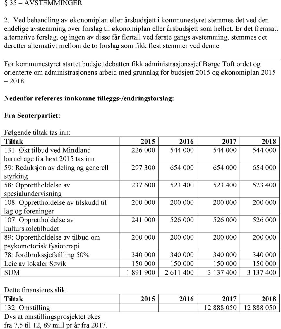 Før kommunestyret startet budsjettdebatten fikk administrasjonssjef Børge Toft ordet og orienterte om administrasjonens arbeid med grunnlag for budsjett 2015 og økonomiplan 2015 2018.